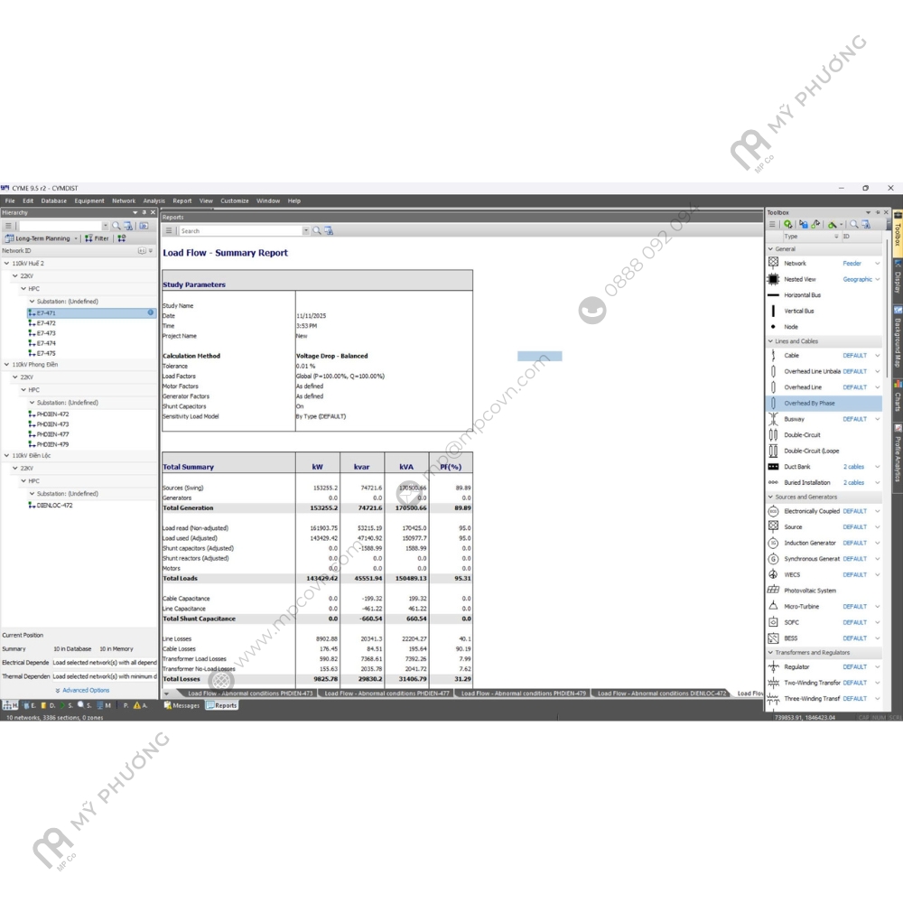 EATON-CYME | Giải Pháp Công Nghệ | Giải Pháp Mô Hình Hóa Và Tính Toán Lưới Điện | Mỹ Phương 01