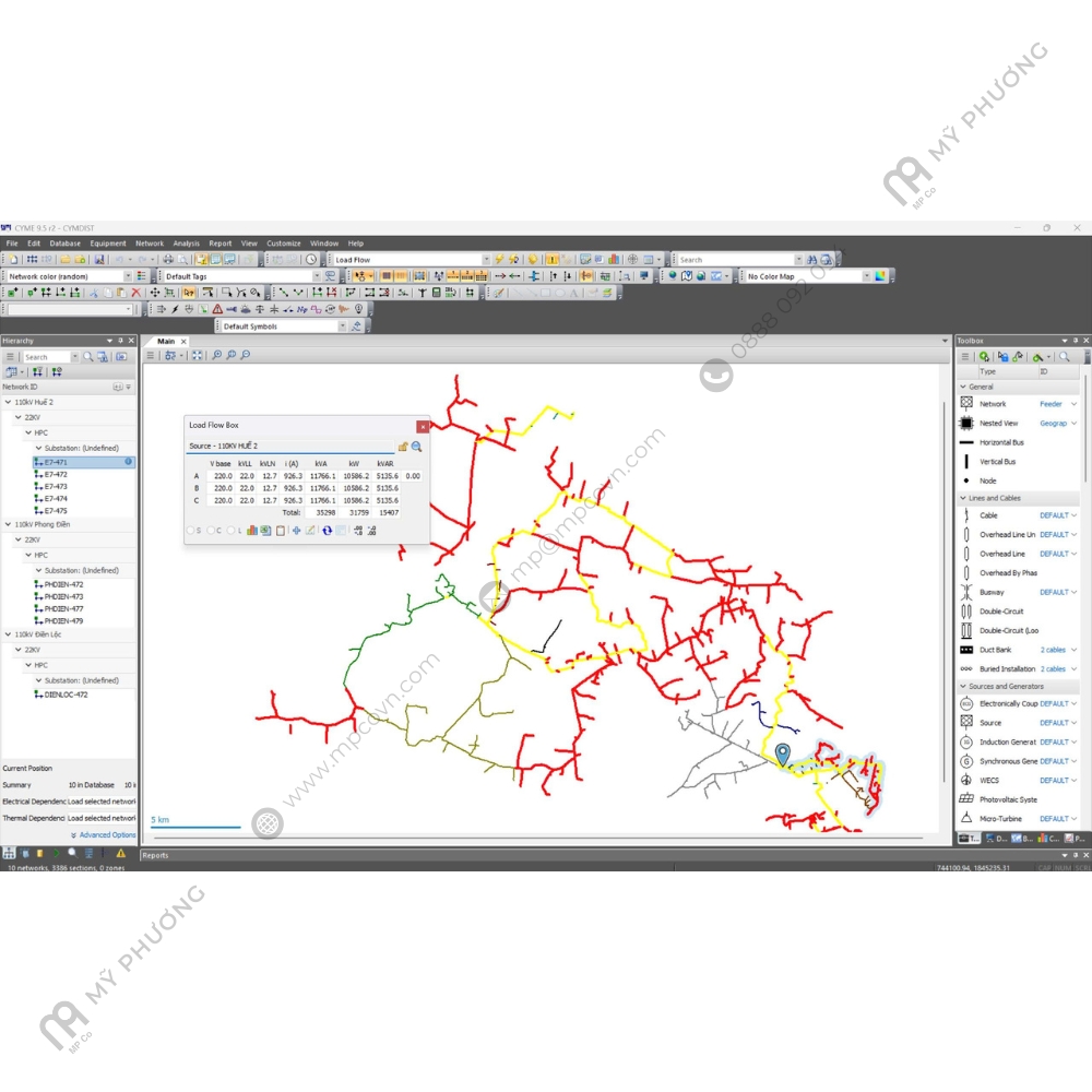 EATON-CYME | Giải Pháp Công Nghệ | Giải Pháp Mô Hình Hóa Và Tính Toán Lưới Điện | Mỹ Phương