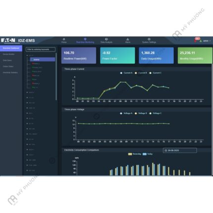 IDZ-EMS | Giải Pháp Công Nghệ | Hệ Thống Giám Sát Công Tơ Điện (AMI) | Mỹ Phương 01