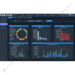 IDZ-EMS | Giải Pháp Công Nghệ | Hệ Thống Giám Sát Công Tơ Điện (AMI) | Mỹ Phương 02