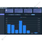 IDZ-EMS | Giải Pháp Công Nghệ | Hệ Thống Giám Sát Công Tơ Điện (AMI) | Mỹ Phương 03