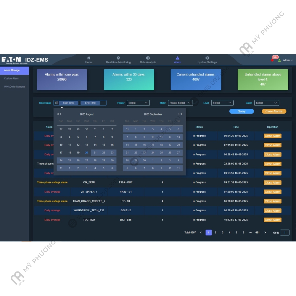 IDZ-EMS | Giải Pháp Công Nghệ | Hệ Thống Giám Sát Công Tơ Điện (AMI) | Mỹ Phương