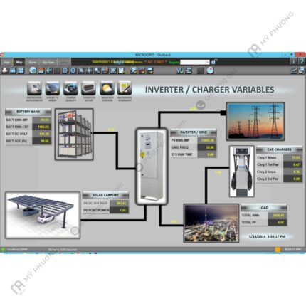 SurvalentONE DERMS | Giải Pháp Công Nghệ | Hệ Thống DERMS | Mỹ Phương 08