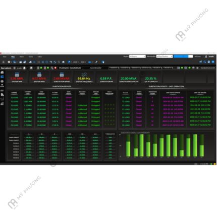 SurvalentONE SCADA | Giải Pháp Công Nghệ | Trung Tâm Điều Khiển ADMS | Mỹ Phương 01