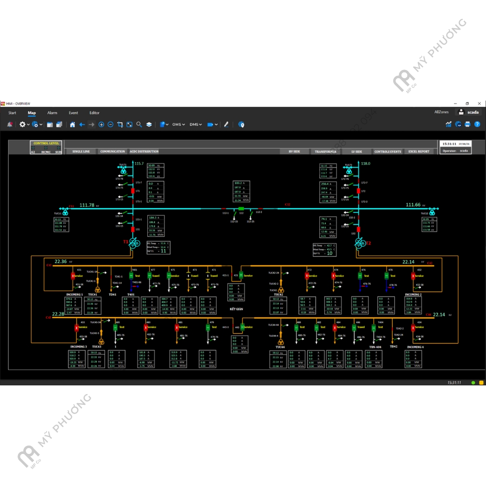 SurvalentONE StationCentral | Giải Pháp Công Nghệ | Trạm Tự Động Hóa | Mỹ Phương