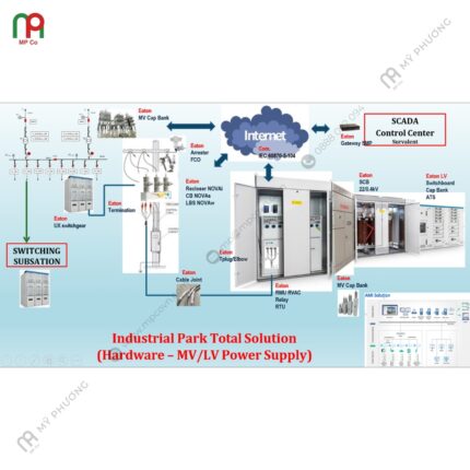 Dịch Vụ Tư Vấn Giải Pháp Kỹ Thuật Toàn Diện | Mỹ Phương 04