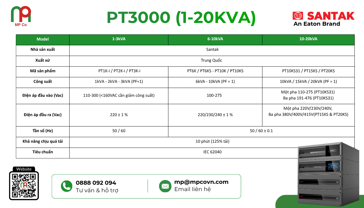 PT3000 (1-20kVA)