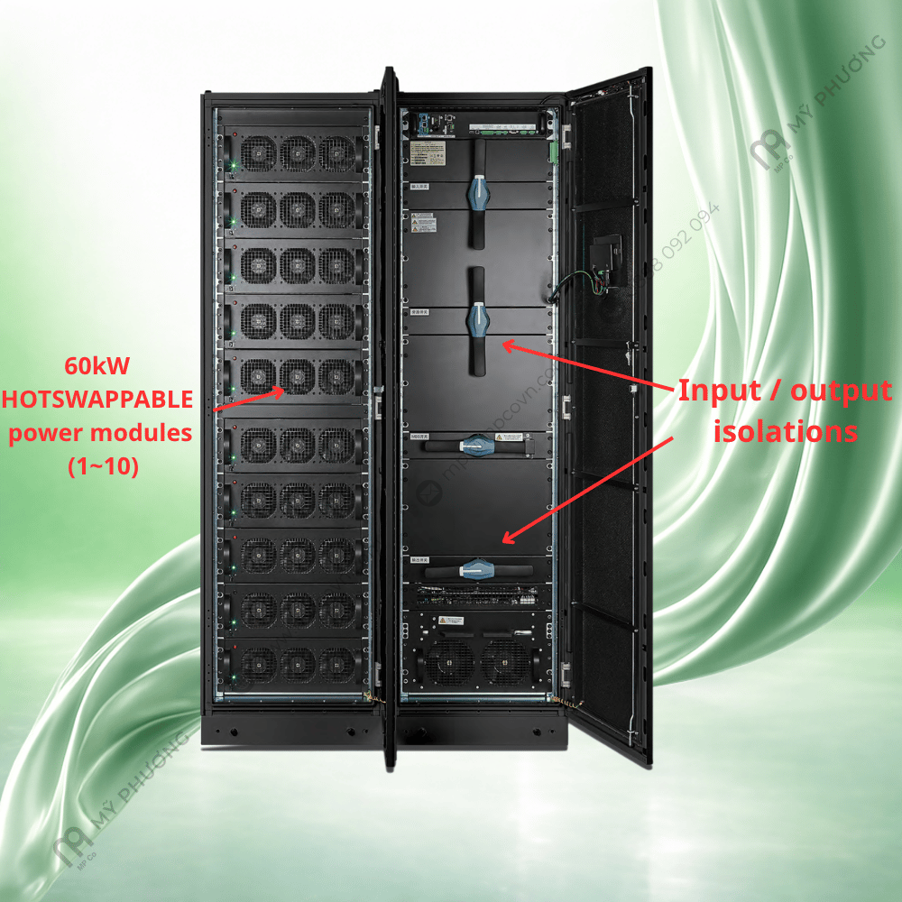 UPS Santak ARRAY 3A3 PT 60-600kVA